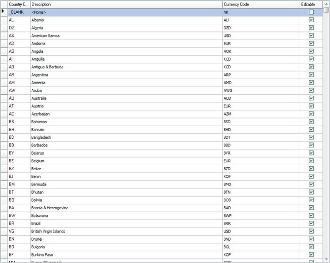 enCentral_CentMaint_Countries