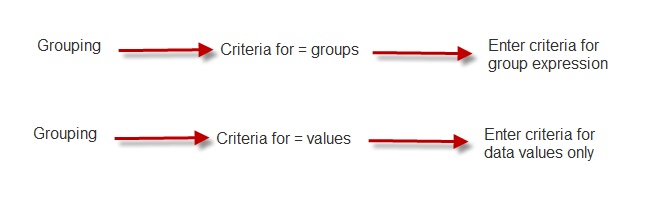 enQuiry_grouping_flow