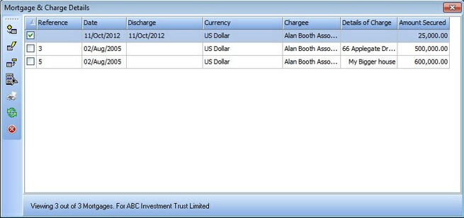 Mortgage and Charge - List