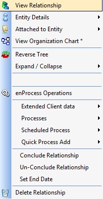 Relationship - Right Click